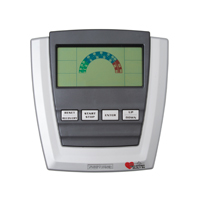 Proteus 4850 Display